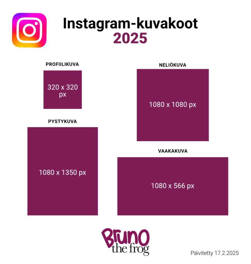 Instagram-kuvakoot 2025